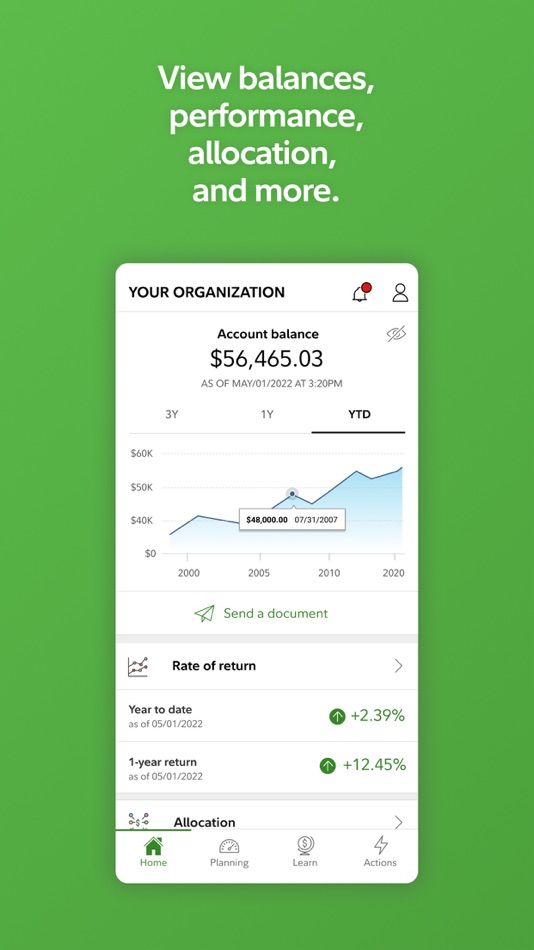 NetBenefits By Fidelity Investments - (iOS Apps) — AppAgg