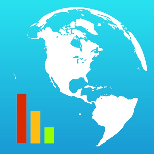 World Factbook 2023 Pro