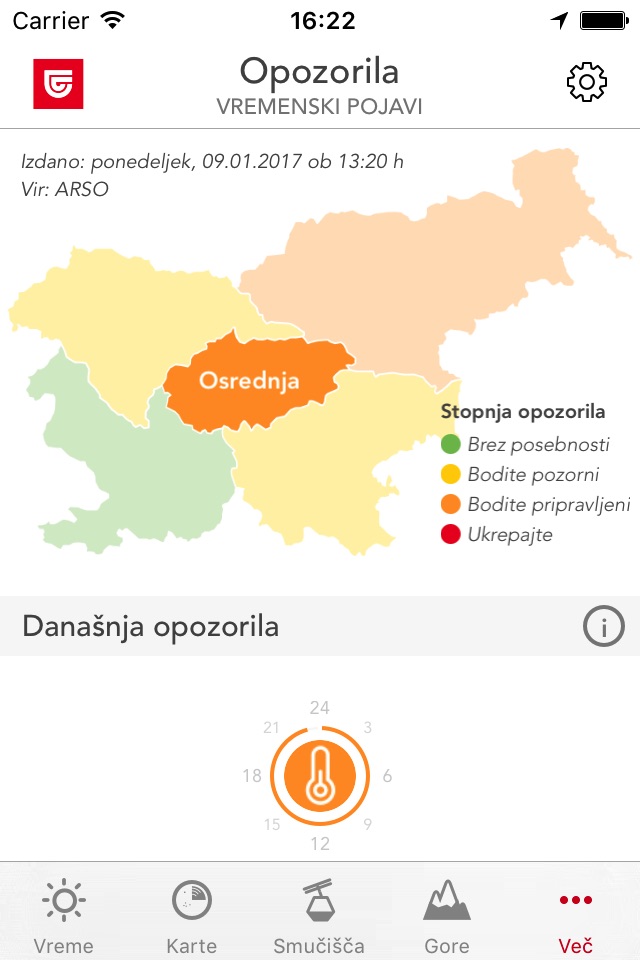 Triglav Vreme screenshot 2