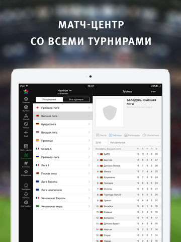 Спорт Беларуси: Tribuna.com BY screenshot 2
