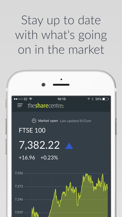 The Share Centre - Investments