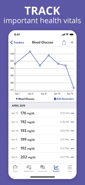 CareZone(圖4)-速報App