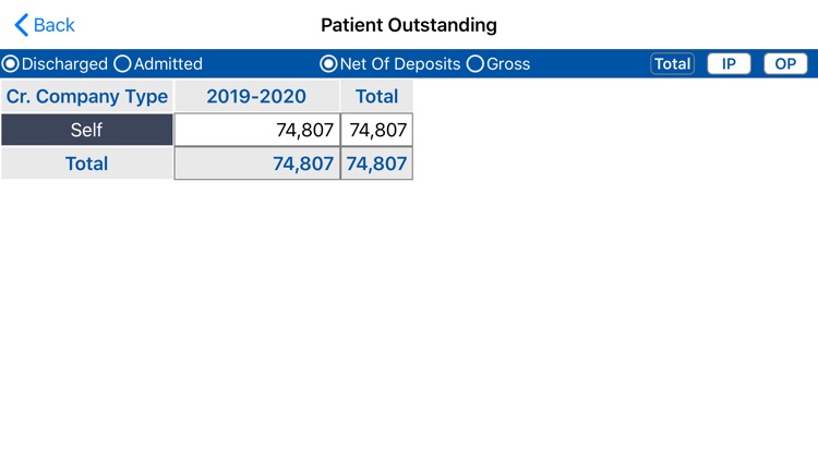 Horizon Prime Dashboard screenshot-9