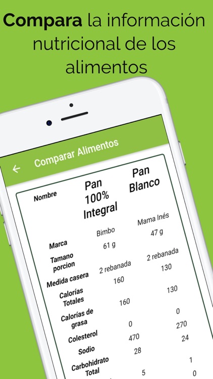 NutriApp Colombia screenshot-3