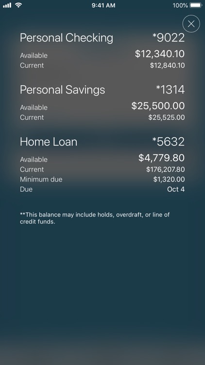 Neighbors Credit Union