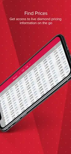 Screenshot 3 RapNet - The Diamond Market iphone