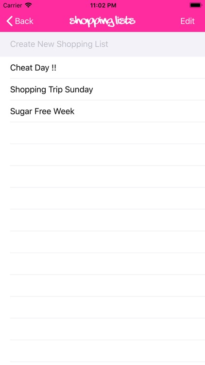 Oh Sugar!