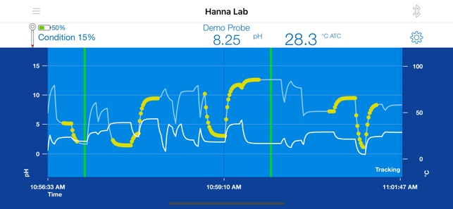 Hanna Lab(圖2)-速報App