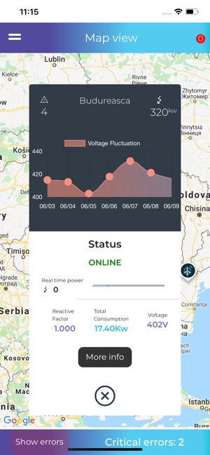 EPG Intelligent Facilities