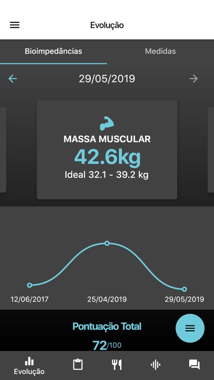 My Nutri App screenshot-6