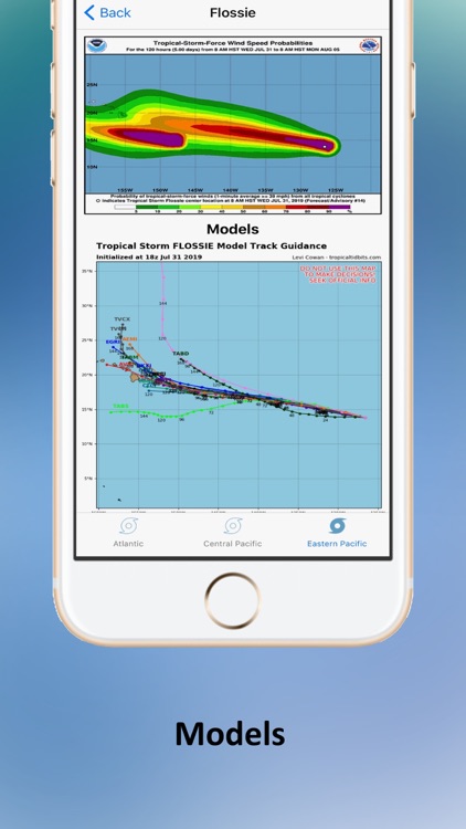 Tropical Hurricane Tracker