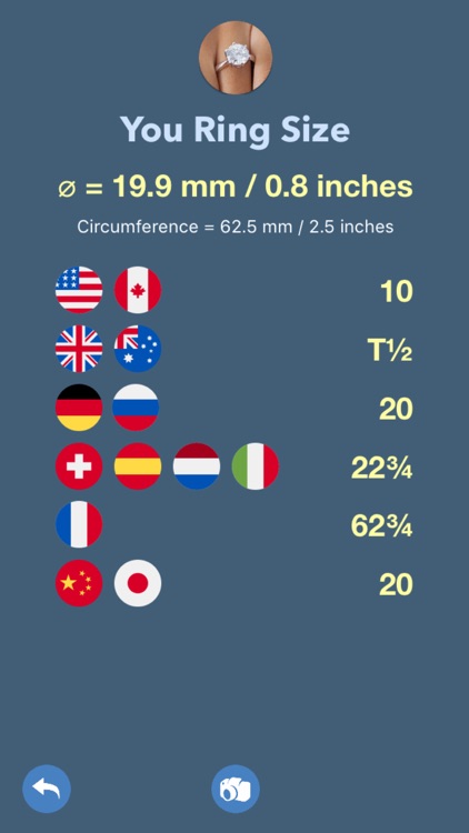 Ring Size Meter camera measure