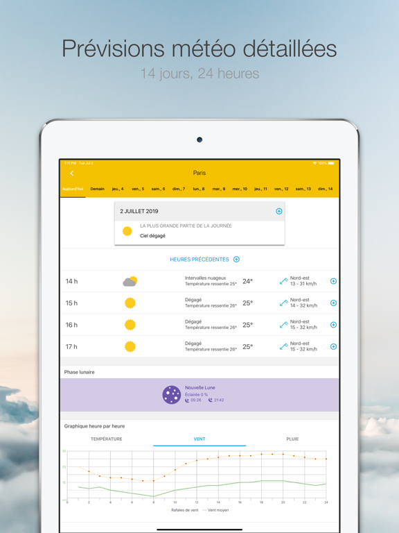 Météo 14 jours Pro Météo 14 jours Pro