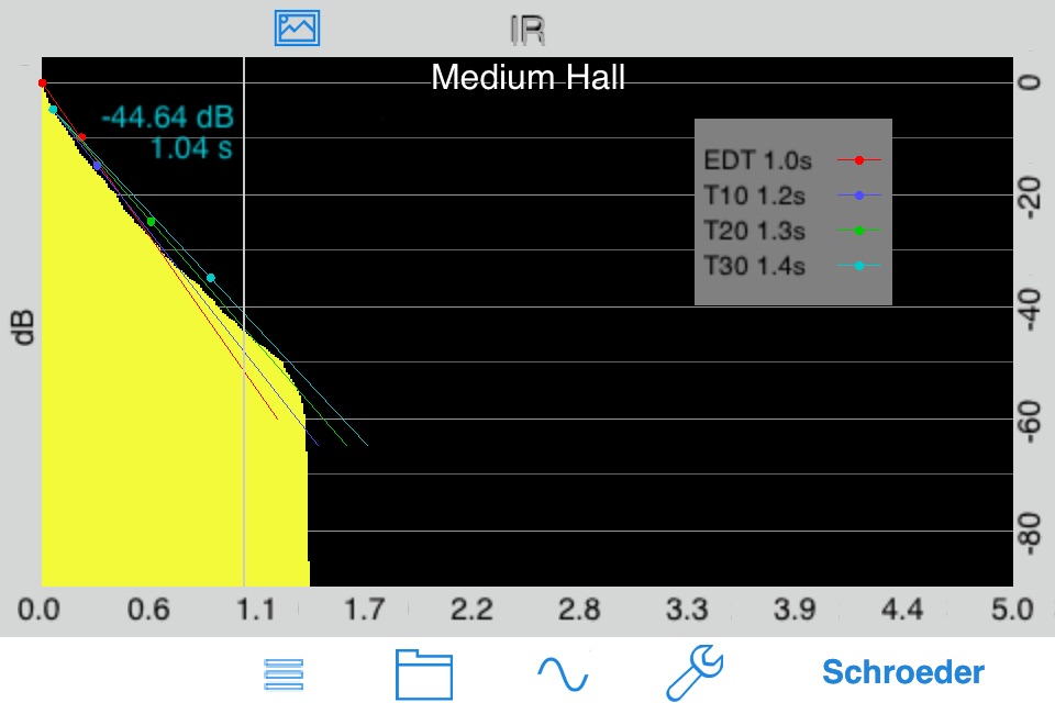 Room Impulse Response screenshot 2