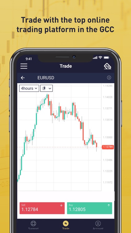 Q8Trade: Trading in the GCC