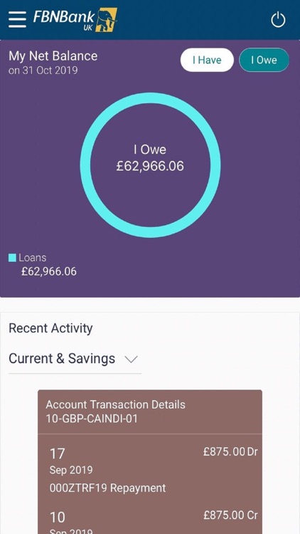FBN Bank (UK) Ltd