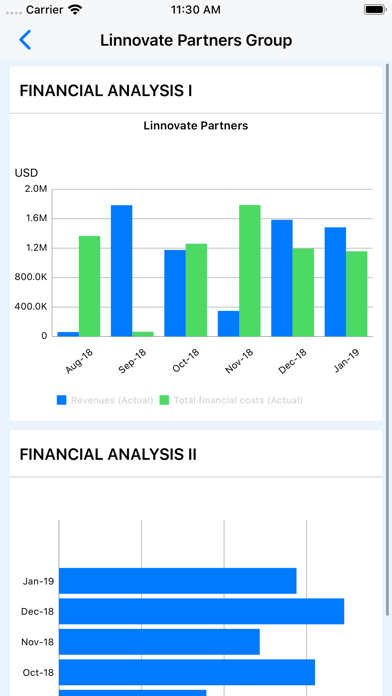 L.P. Analytics screenshot 4