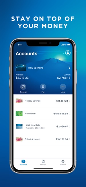 ANZ Everyday and Savings Accounts Comparison and Reviews | finder.com.au