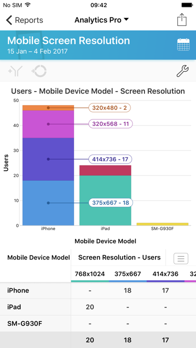 How to cancel & delete Analytics Pro 3 from iphone & ipad 3