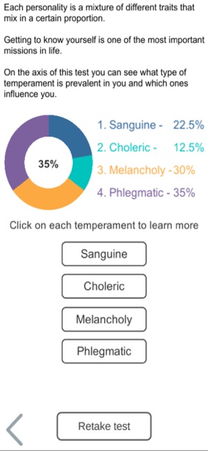 Personality Test!(圖3)-速報App