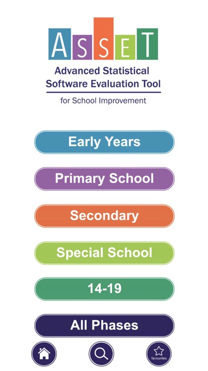 Education Videos:Asset