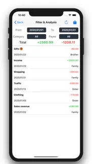 daily expense-spending tracker iphone screenshot 3
