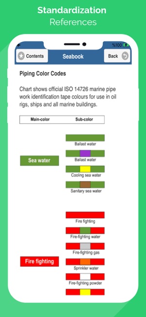 Seabook+(圖4)-速報App