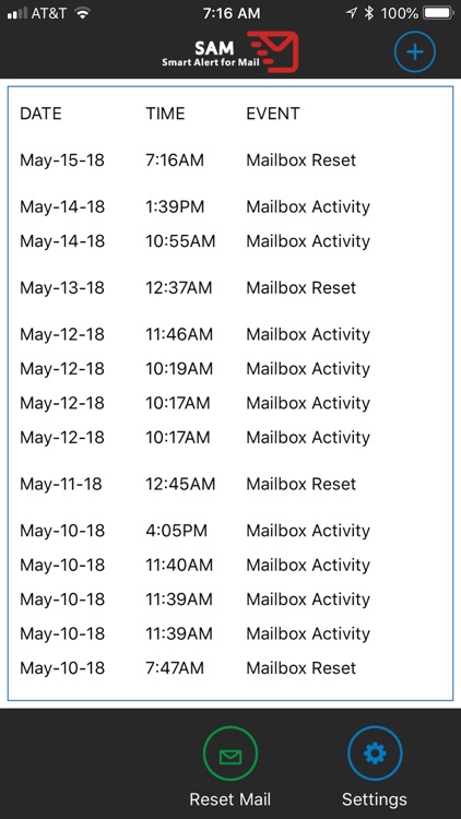 SAM - Smart Alert for Mail