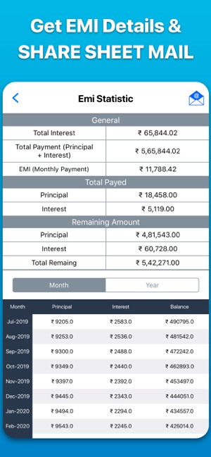 budget planner - Money Tracker(圖4)-速報App