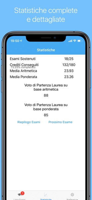 I Cfu Vanno In Base Al Voto