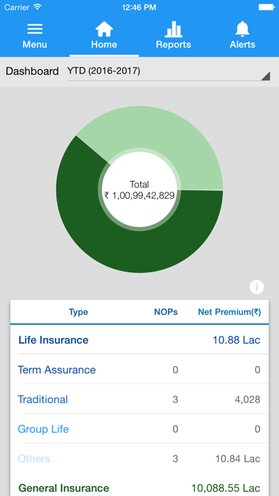 How to cancel & delete NJ Insurance Desk from iphone & ipad 1