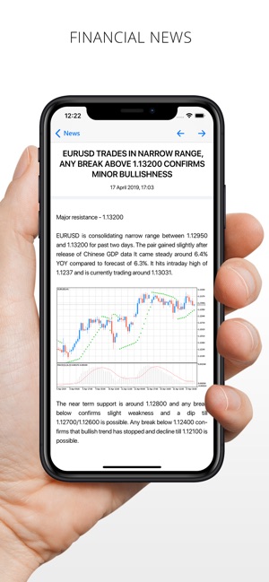 forex trading mobile app