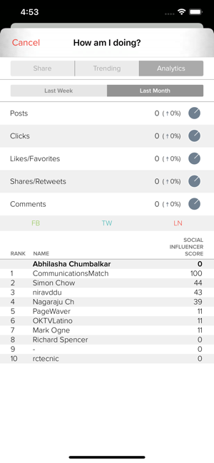 Engage Social Influencer Share(圖5)-速報App