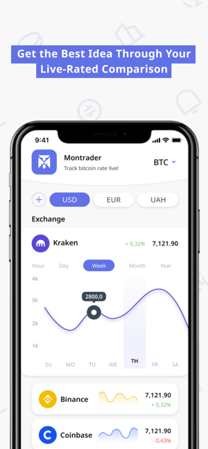 Montrader(圖4)-速報App