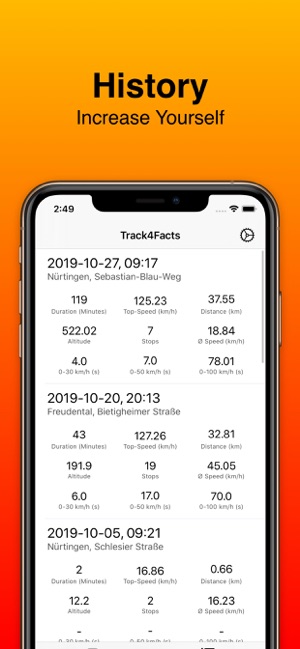 Track4Facts PRO(圖6)-速報App