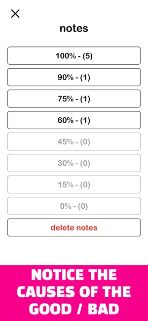 Joy : Emotional State Tracking(圖4)-速報App