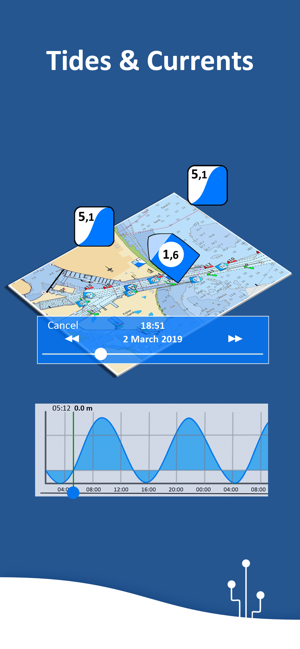 Aqua Map: Marine & Lake charts(圖3)-速報App