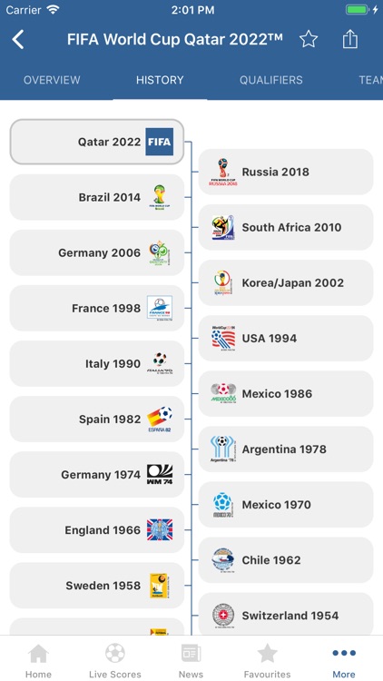 FIFA - Soccer News & Scores screenshot-3