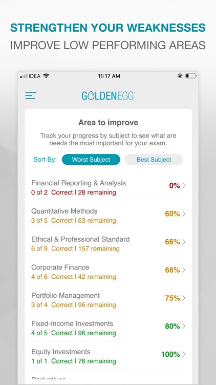 Golden Egg CFA® Exam Level 3. screenshot-4