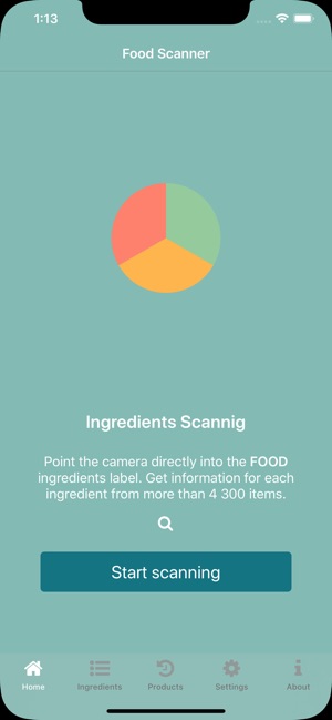 Food Ingredients Scanner(圖2)-速報App