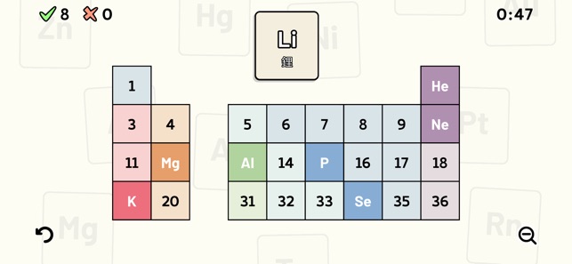 Periodic Table Quiz - 元素週期表測驗(圖5)-速報App