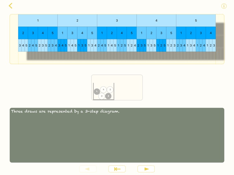 Math learning with diagrams
