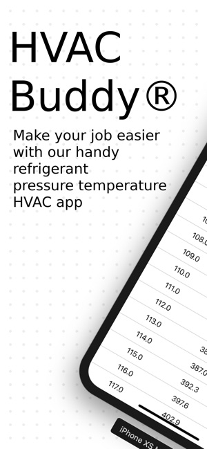 R170 Refrigerant Pressure Temperature Chart