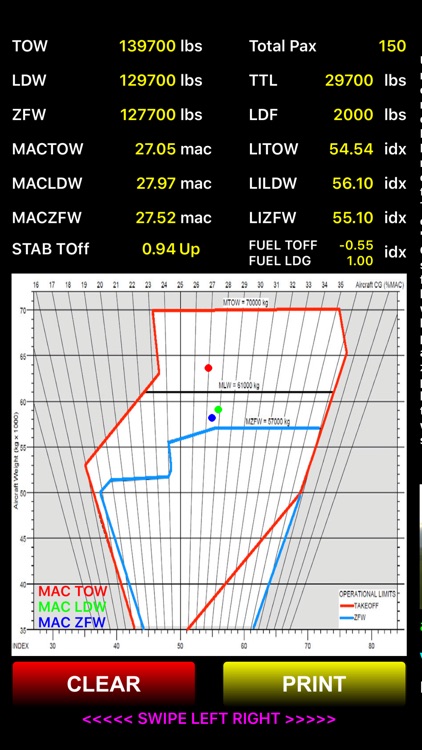 A320 Weight and Balance