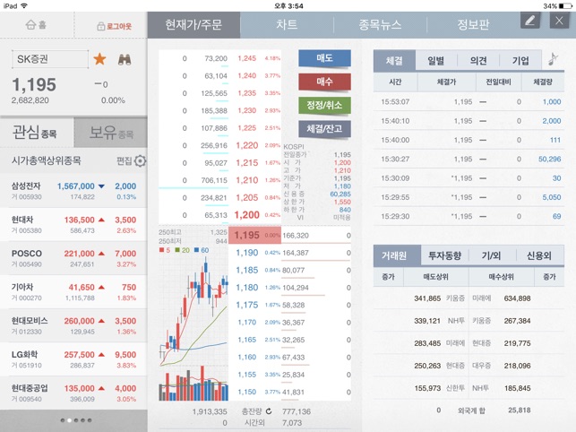 SK증권 주파수판(圖3)-速報App