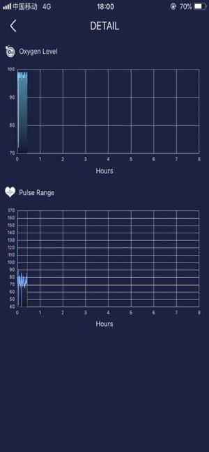 OxyknightWatch(圖7)-速報App