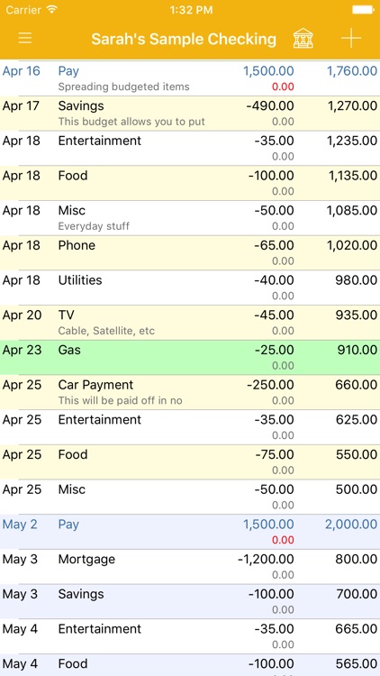 SarahsBudget