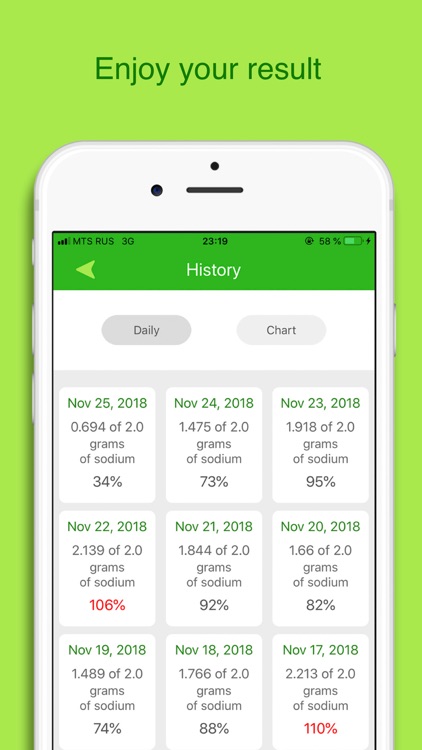 Smart salt - Sodium tracker screenshot-6