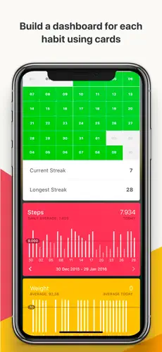 Screenshot 3 Today Habit tracker iphone