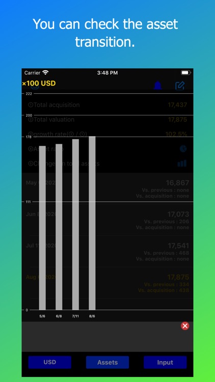 Asset Logger screenshot-3
